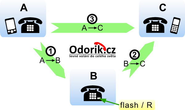 flash-01xx.png