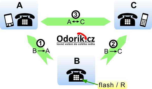 flash-02x.png
