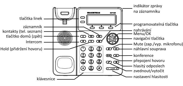 gxp1610_tlacitka.jpg